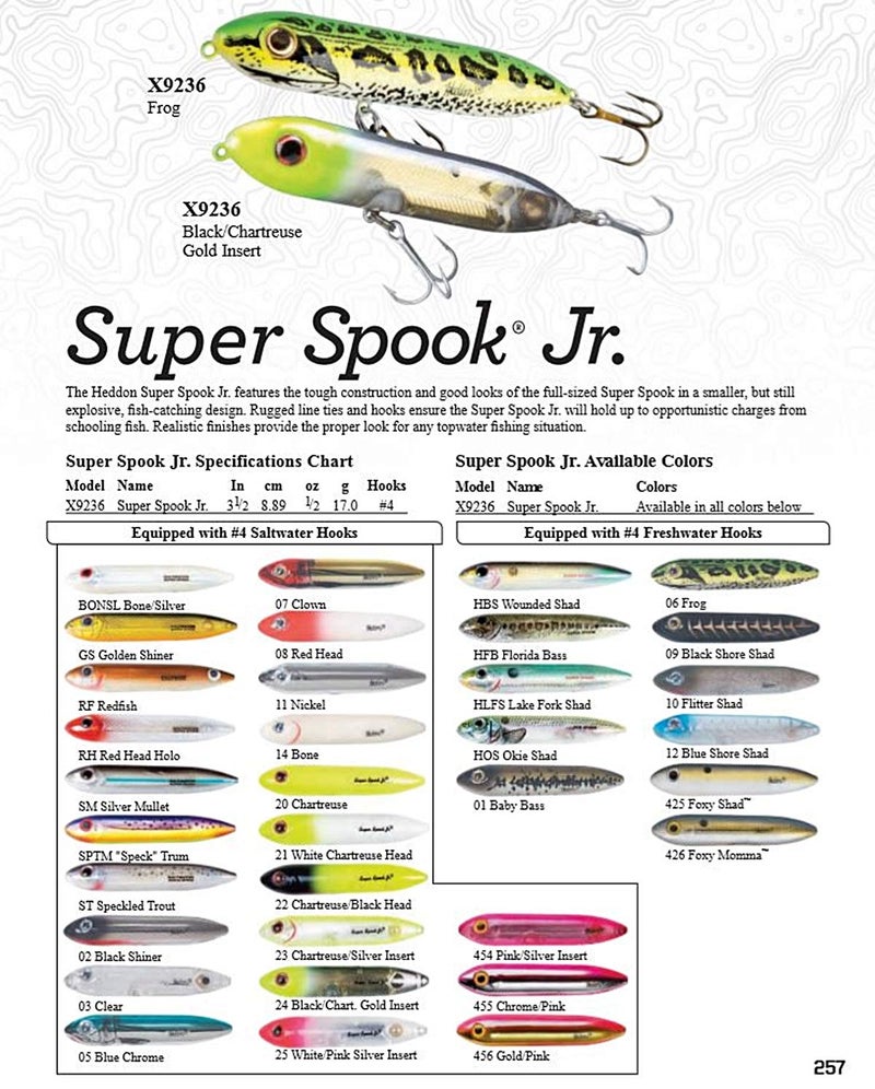 Heddon Super Spook Topwater Fishing Lure for Saltwater and Freshwater, Red Head, Super Spook Jr (1/2 oz) - Image 3